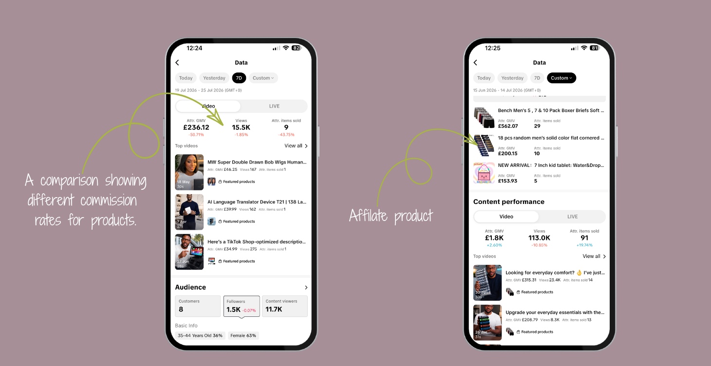 TikTok Shop Affiliate Using AI Products